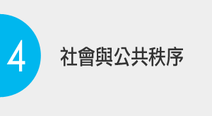 系統錯誤