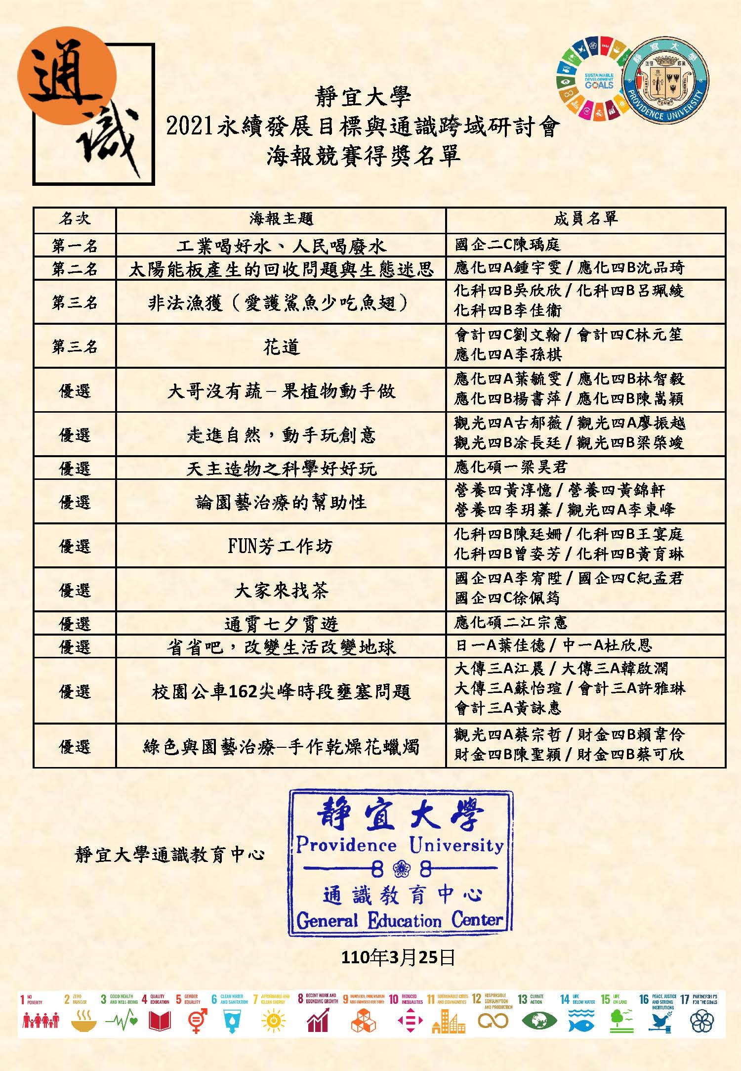 2021永續發展與通識跨域研討會